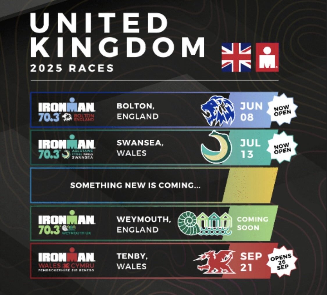 IronMan United Kingdom